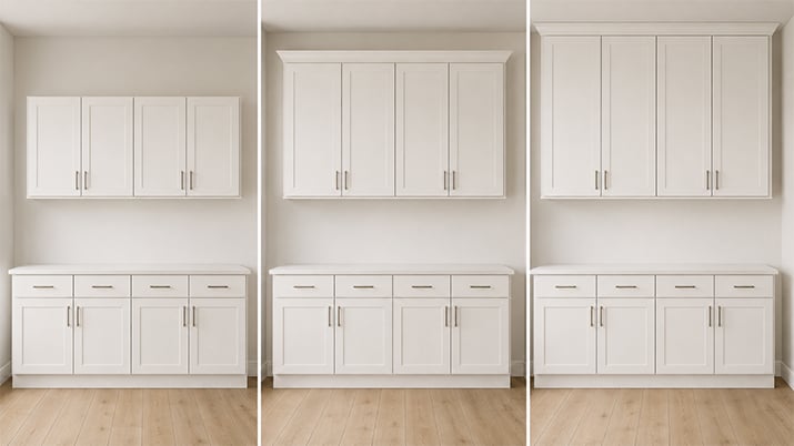 30-inch, 36-inch, and 42-inch wall cabinets compared against an 8-foot ceiling.