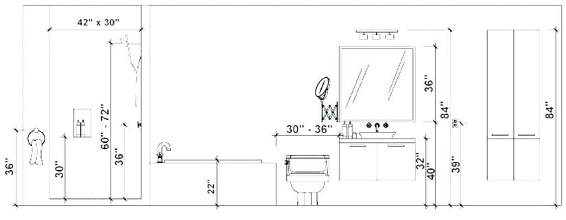 Bathroom Measurement Guide These Are, Bathroom Fittings Standard Sizes