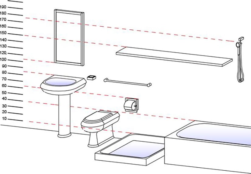 Standard Height Of Bathroom Fittings