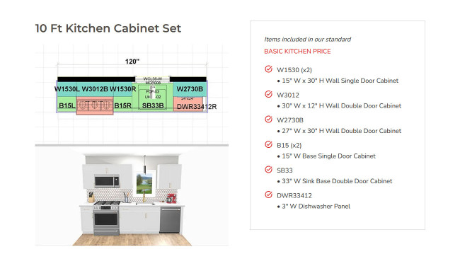 Blaze Black 10 Ft Kitchen Cabinet Set (RTA Preconfigured Bundle)