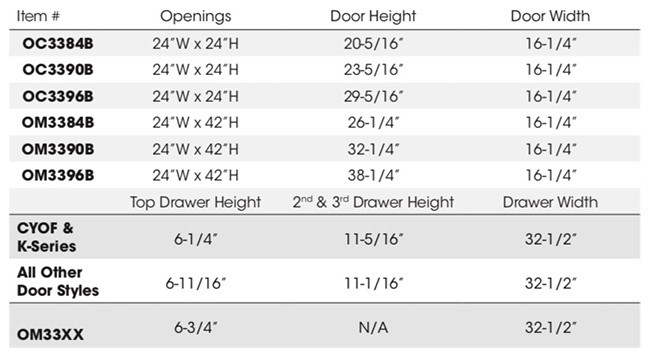 OC3396B Gramercy White Tall Oven Cabinet