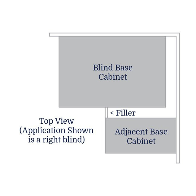 BBC36 Shaker Gray Blind Base Corner Cabinet (RTA)