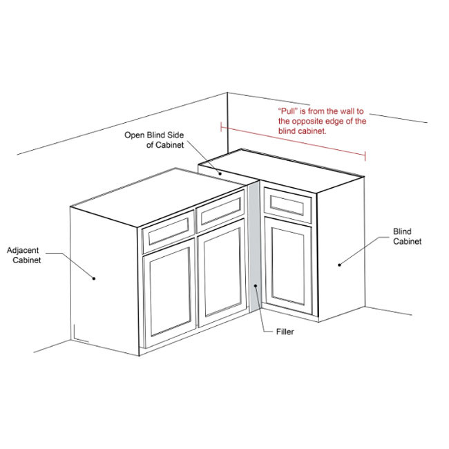 BBC45 Shaker Arctic Blind Base Corner Cabinet (RTA)