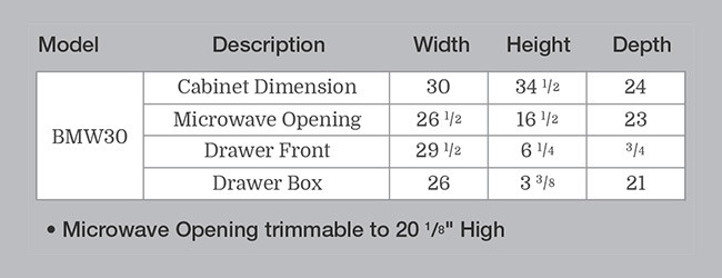 BMW30 Shaker Antique White Base Cabinet (RTA)
