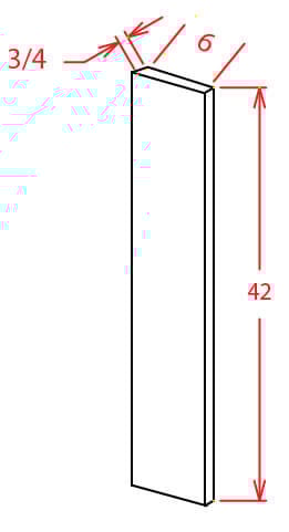 F642 Oxford Sage Wall Filler (RTA)