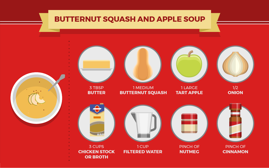 Fall Soup Recipe: Butternut Squash and Apple Soup