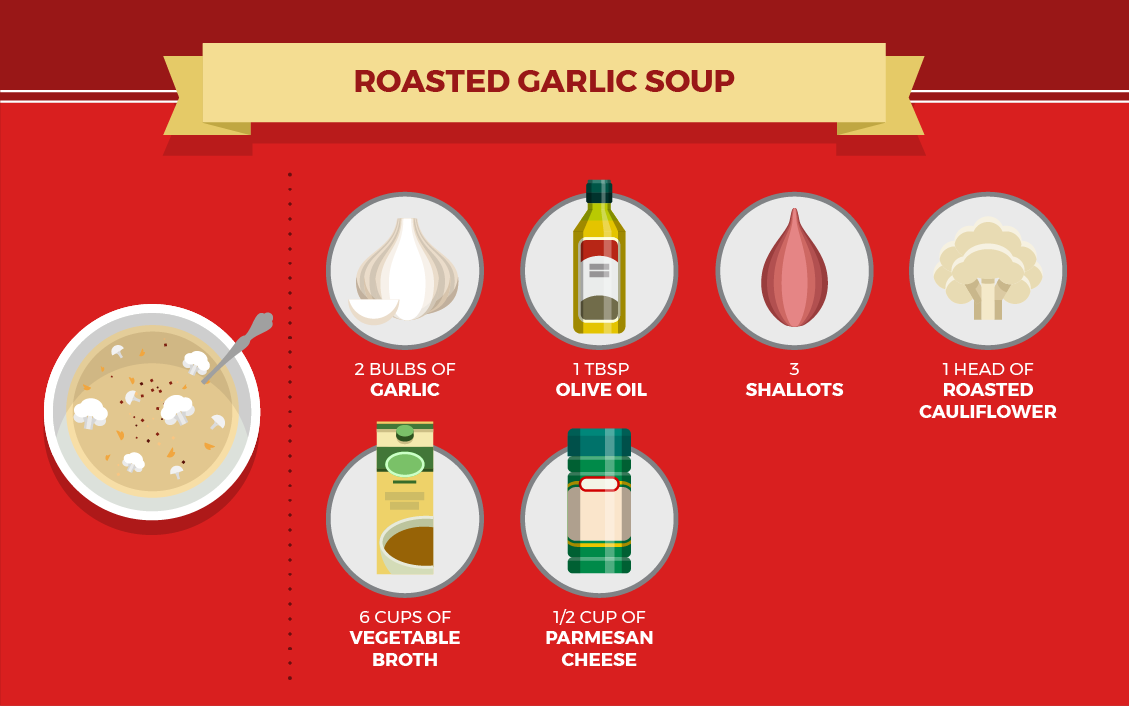 Fall Soup Recipe: Roasted Garlic Soup