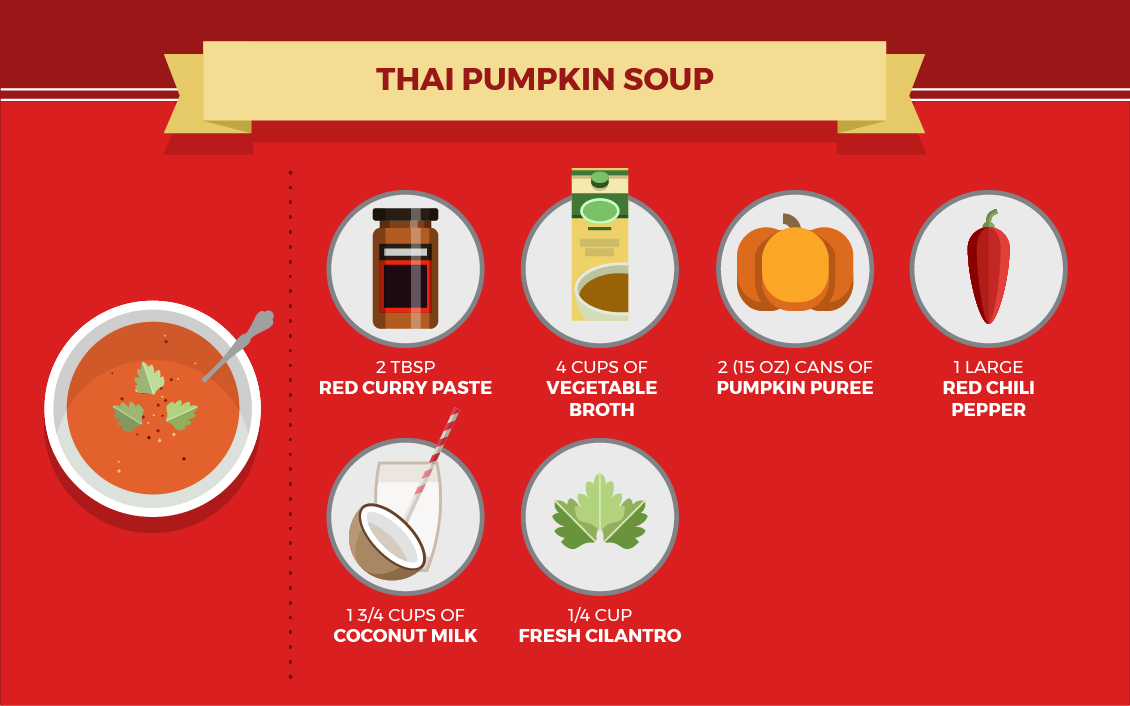 Fall Soup Recipe: Thai Pumpkin Soup