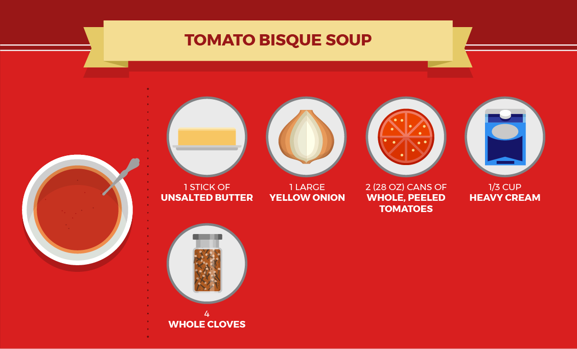Fall Soup Recipe: Tomato Bisque Soup
