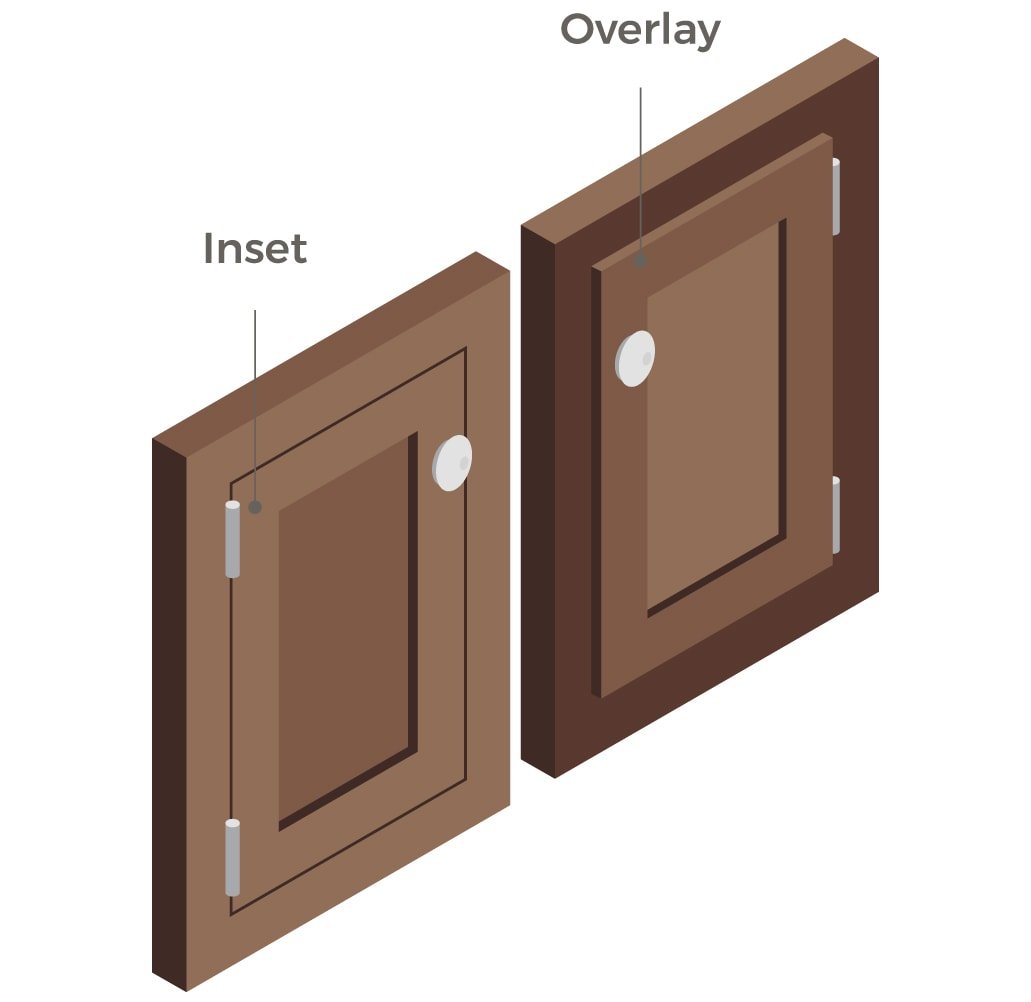 Matte Black-20 Pack Flush Cabinet Hinges for Cabinets/Cupboard/Furniture Doors Kitchen Cabinet Door Hinges with Screws Siveit 1/2 Inch Overlay Cabinet Door Hinges 
