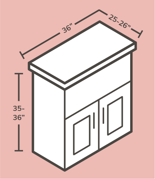 Guide To Kitchen Cabinet Sizes And, What Height Should Kitchen Cabinets Be