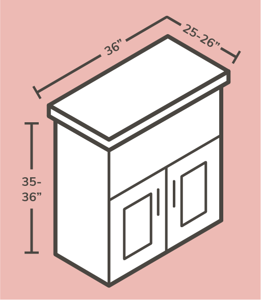 Guide To Kitchen Cabinet Sizes And Standard Dimensions