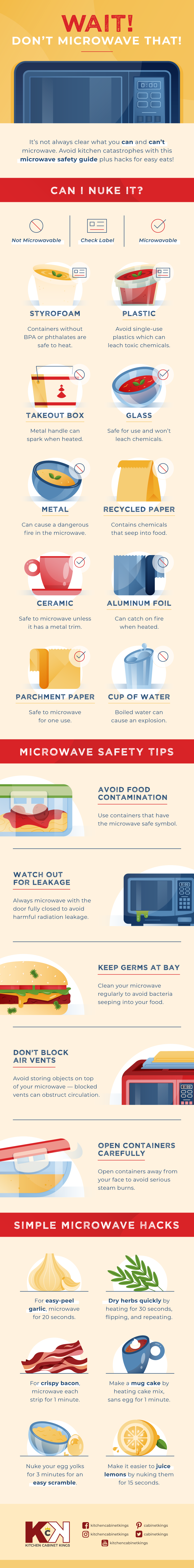 10 Things that Should Never Go in Your Microwave