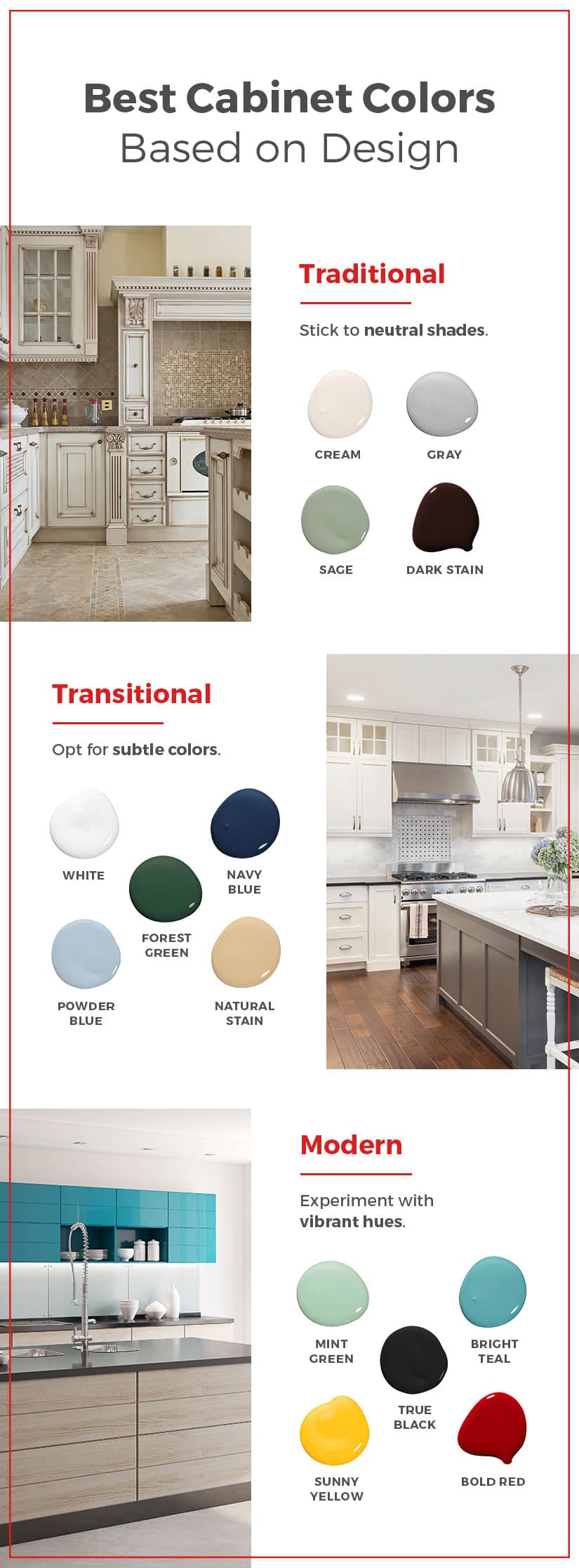 The best cabinet colors for traditional, transitional, and modern kitchen designs.