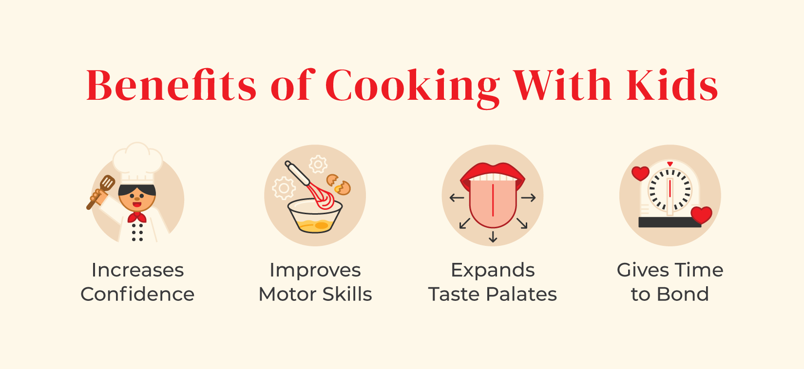 graphic icons of benefits of cooking with kids
