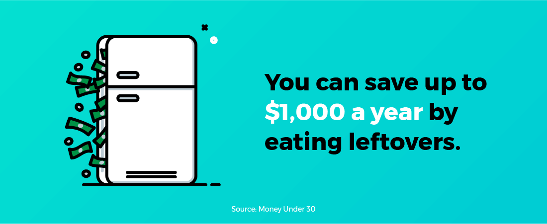 save money by eating leftovers illustration
