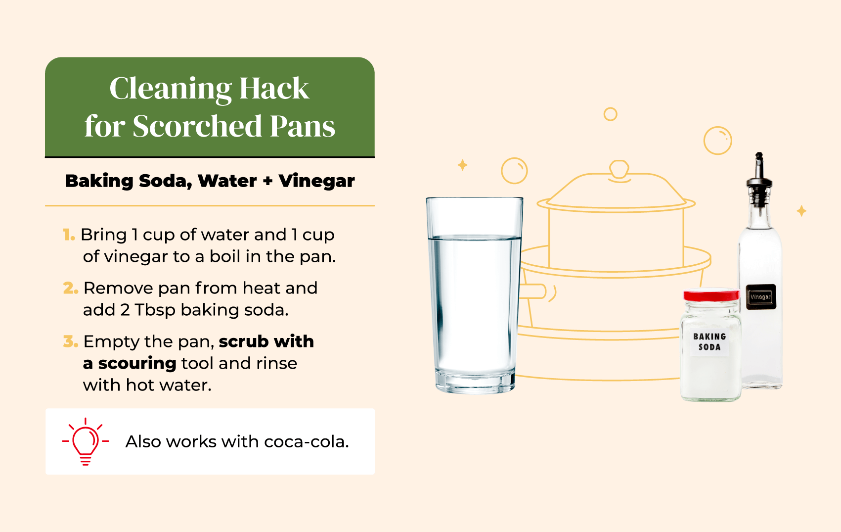 Eco-friendly cleaning hack for scorched pans or pots using vinegar, baking soda, and water.