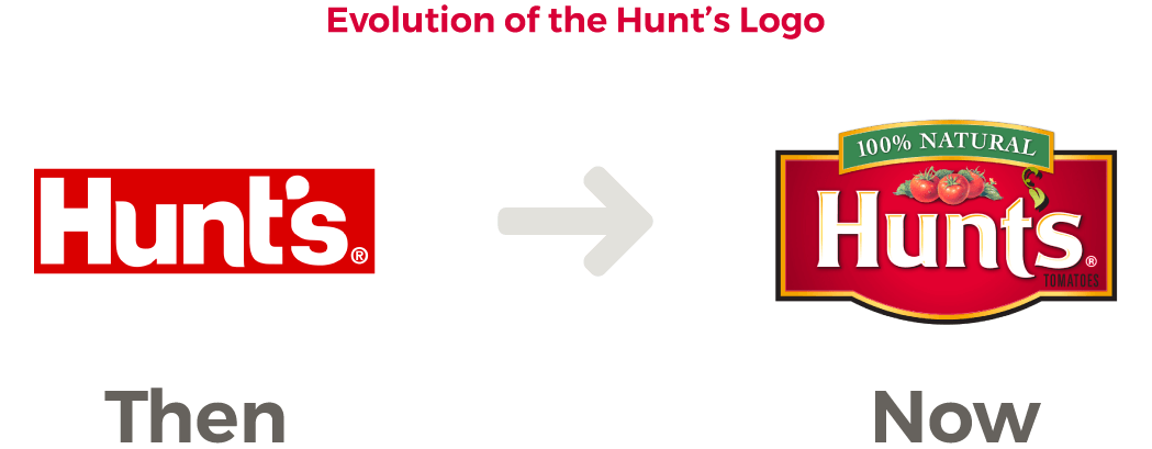 Original hunt’s logo