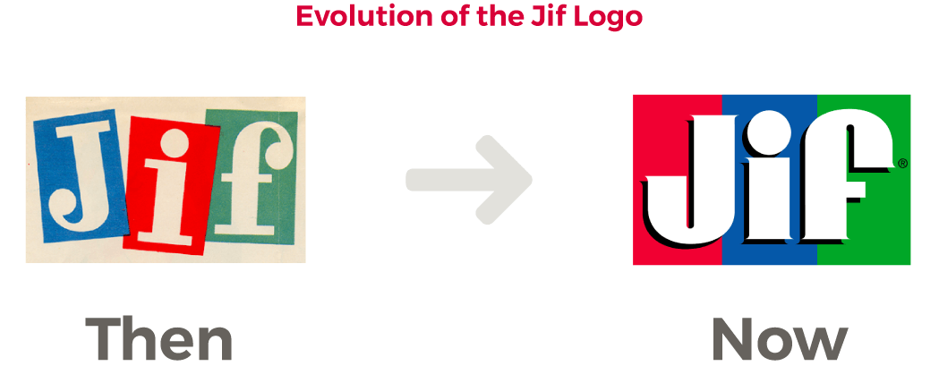 Original jif logo