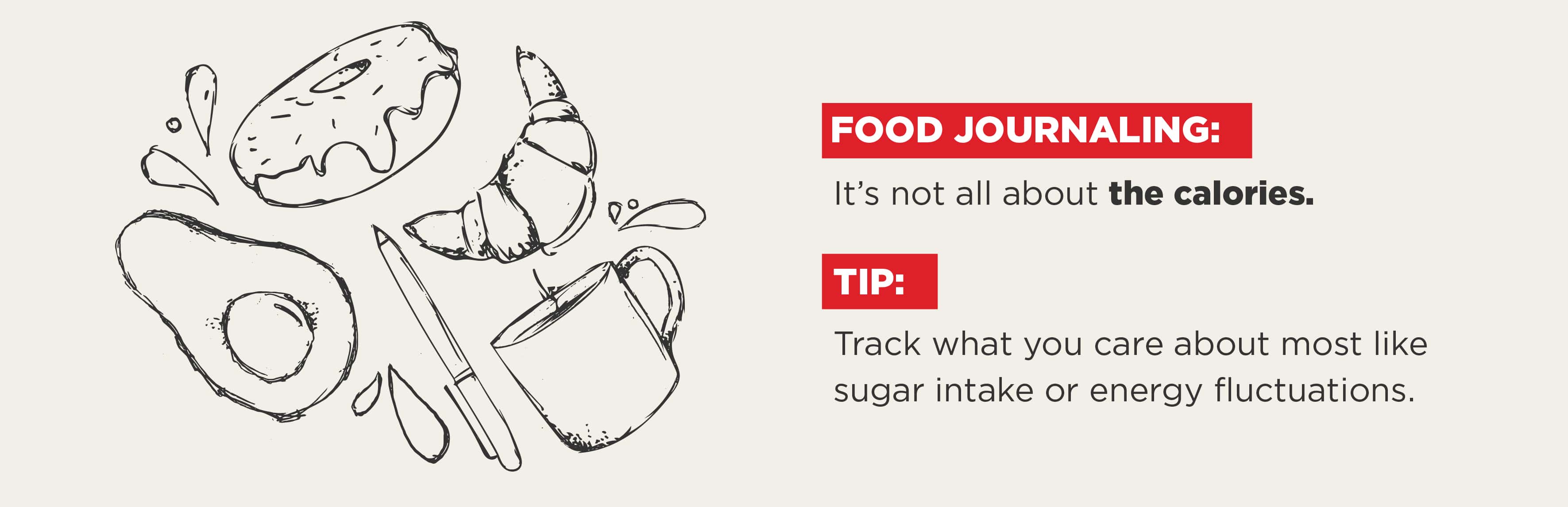 Tip: Track what you care about most, like sugar intake or energy fluctations.
