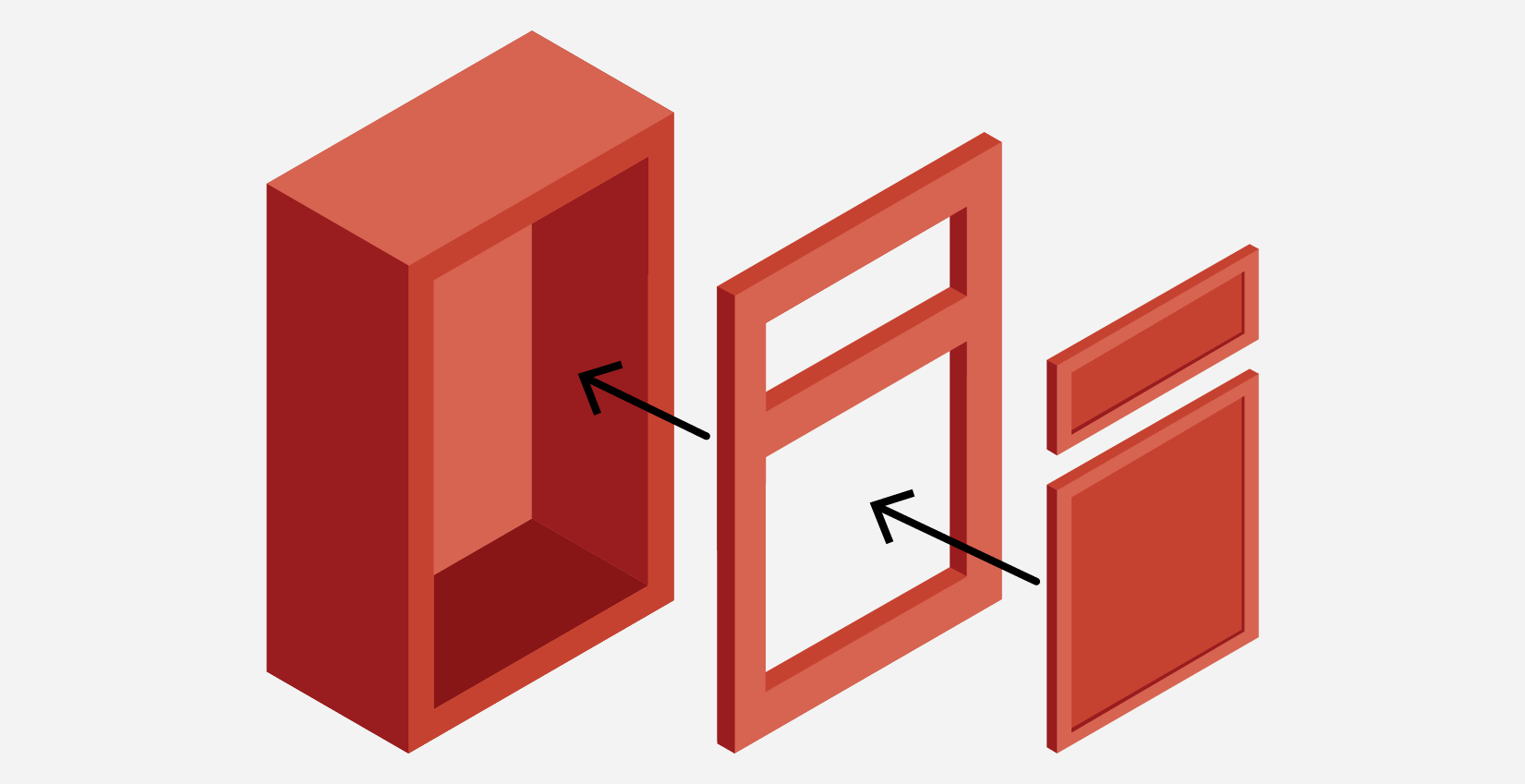Illustration of red framed cabinet showing cabinet box, face frame, and door.