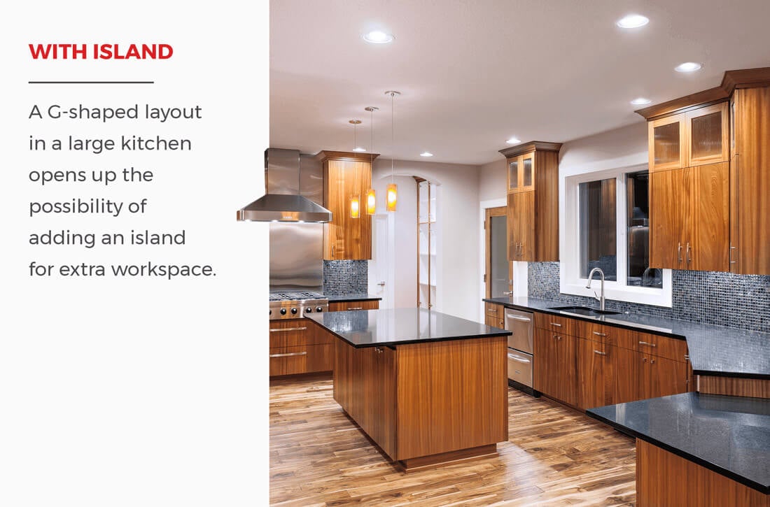 Large g-shaped kitchen with island with text: A g-shaped layout in a large kitchen opens up the possibility of adding an island for extra workspace.