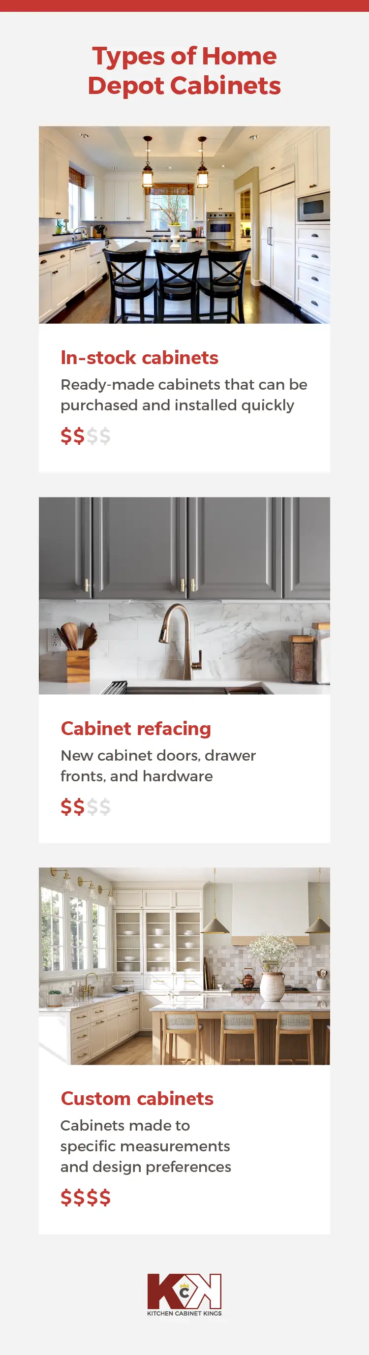 Home Depot Kitchen Review Are They Worth It?