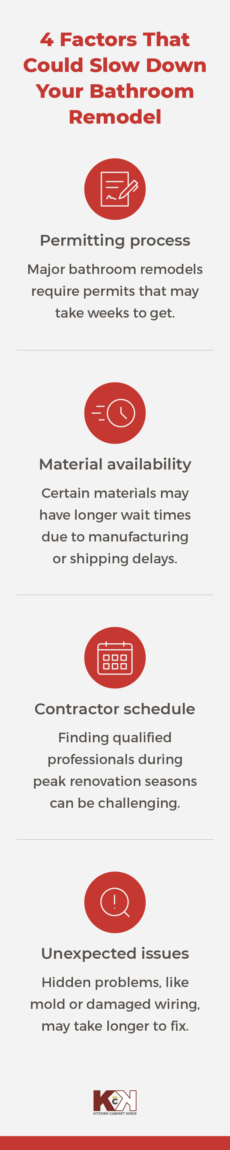 Four factors that could impact how long a bathroom remodel takes.