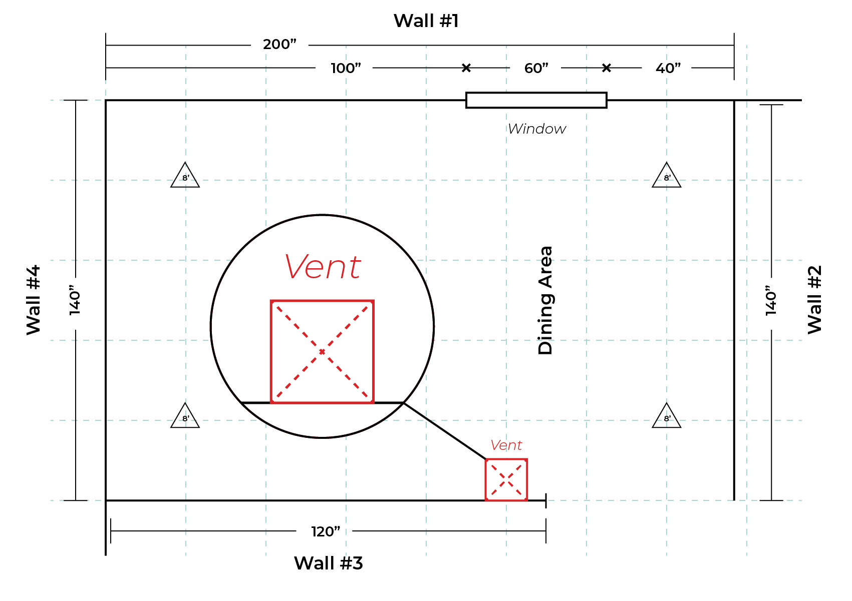 Wall measurement recording obstructions.