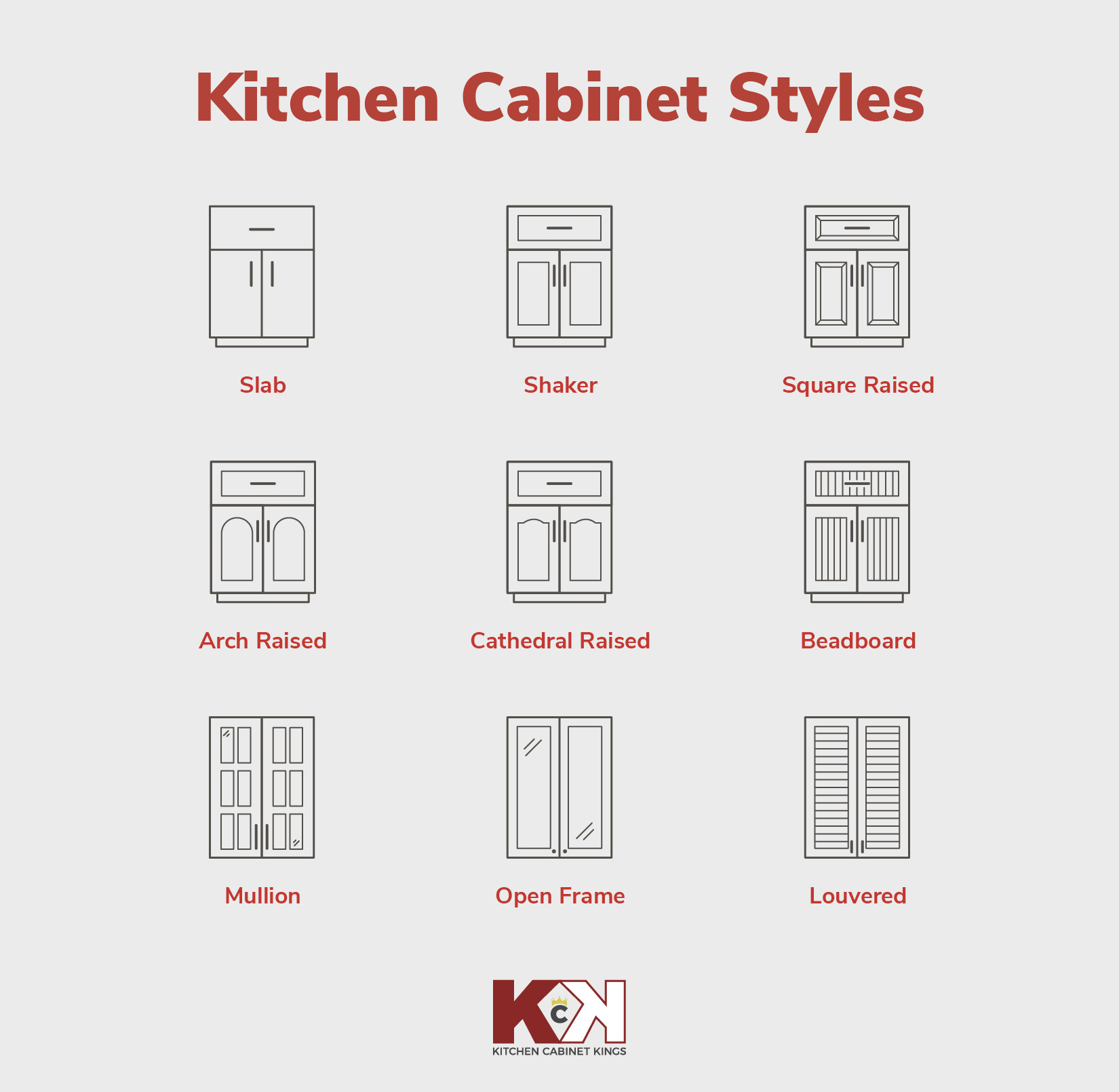 Nine styles of cabinet doors.