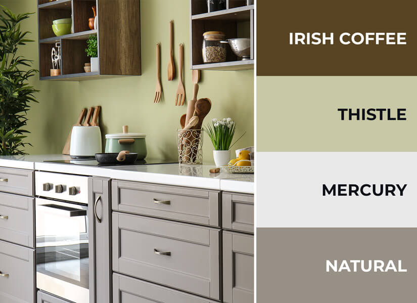20 Trendy Colour Combinations For Kitchen 2023