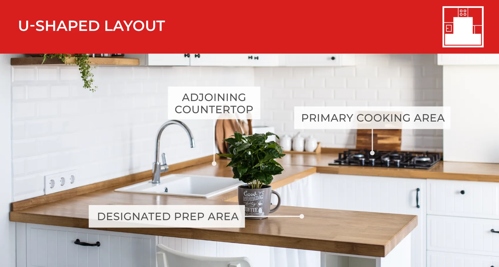 U-Shaped Kitchen Layout.