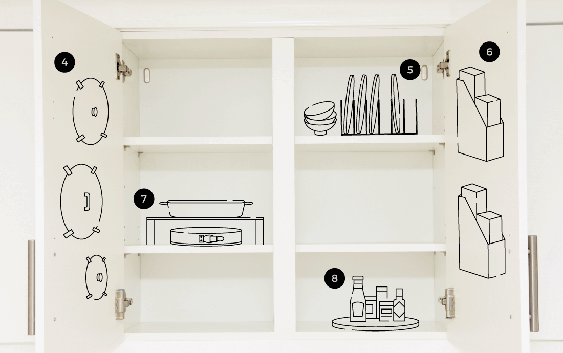 Base kitchen cabinet organization ideas.