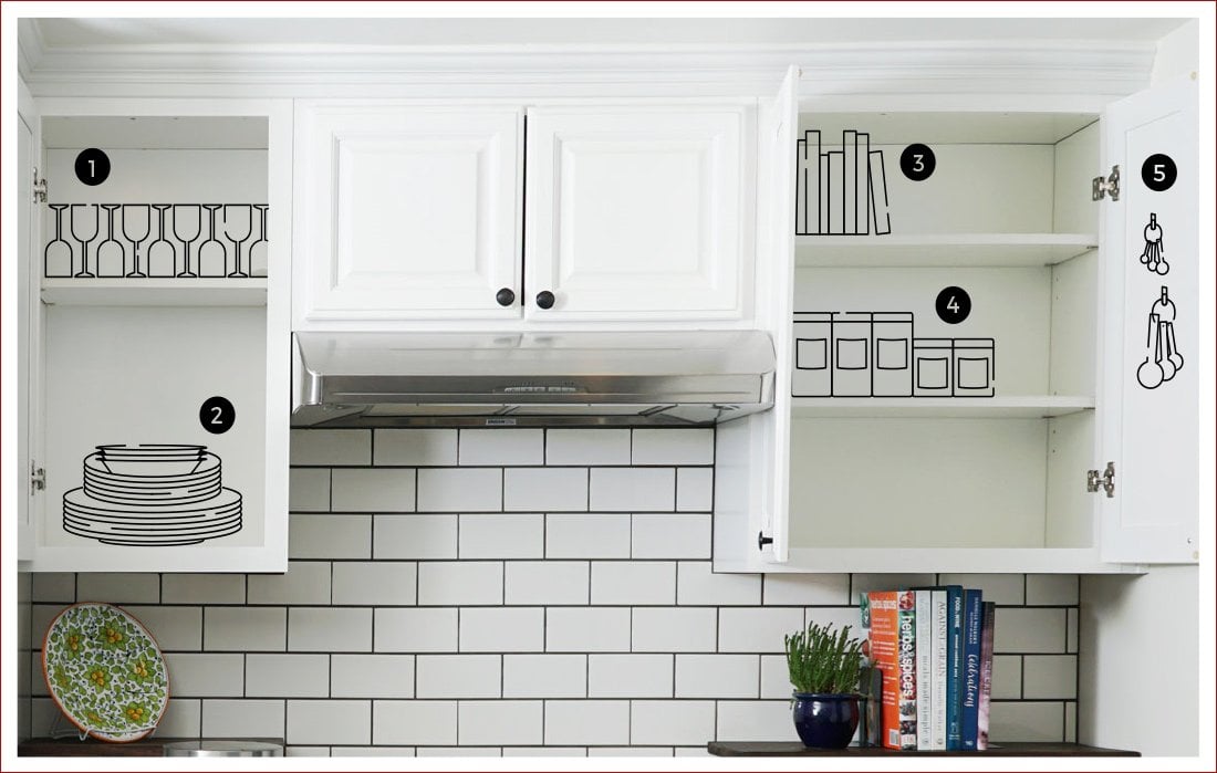 37 Useful Kitchen Organization Ideas For Your Home