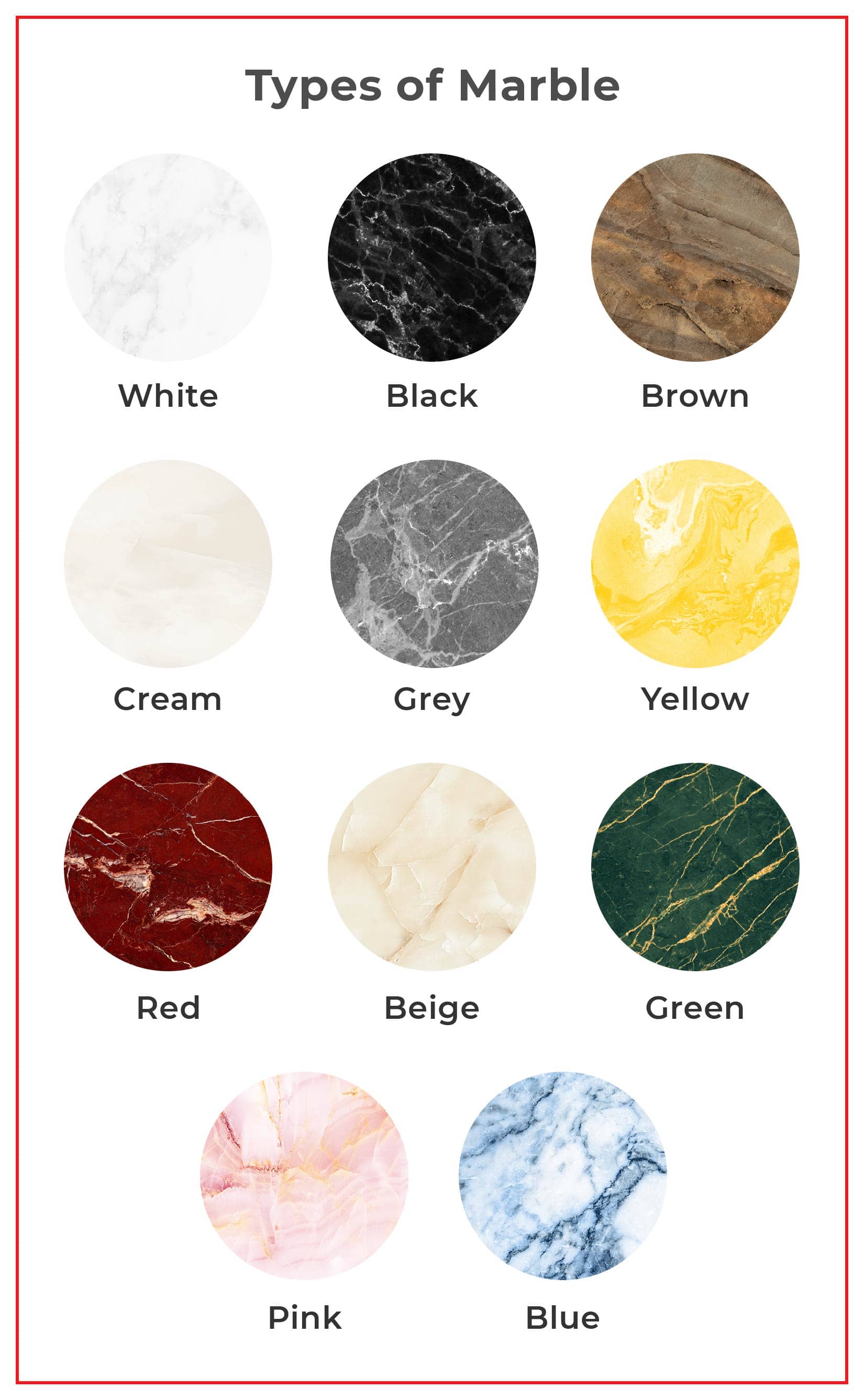 Image of 11 types of marble.