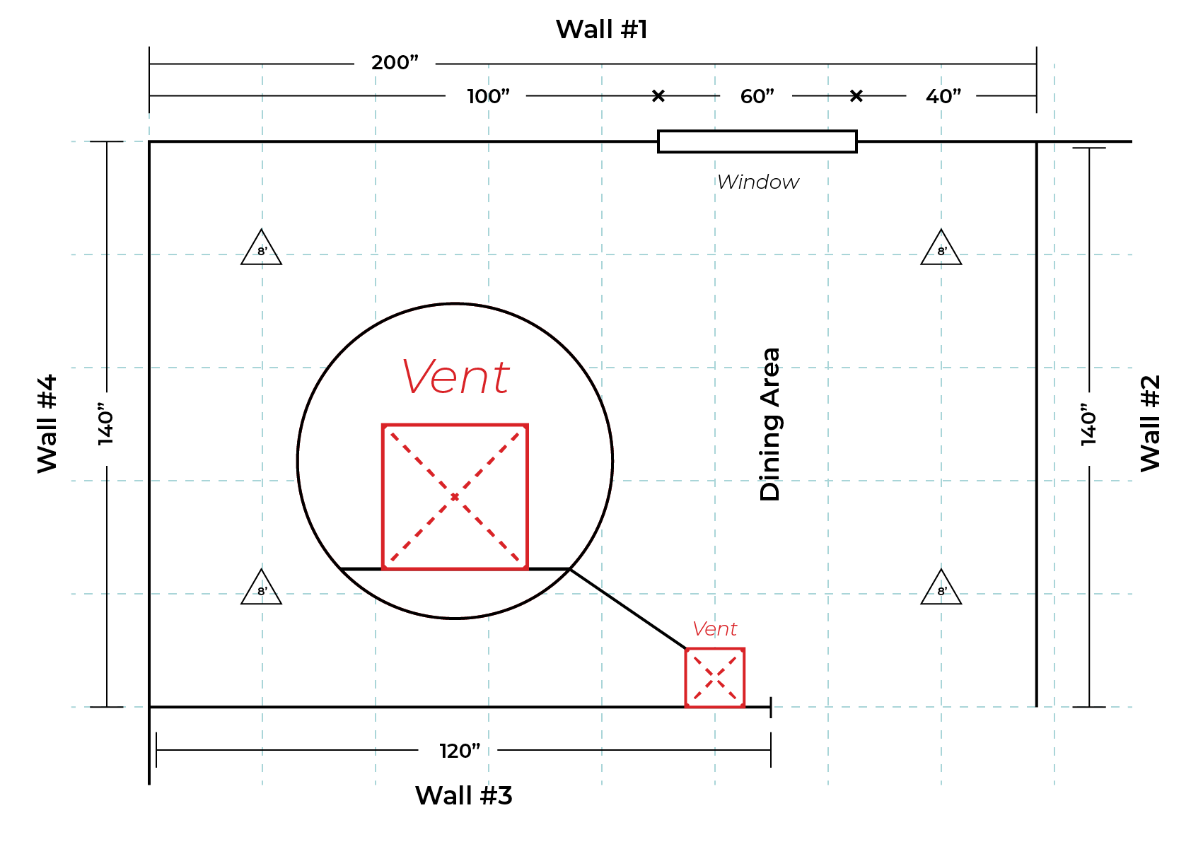 How To Measure For Kitchen Cabinets