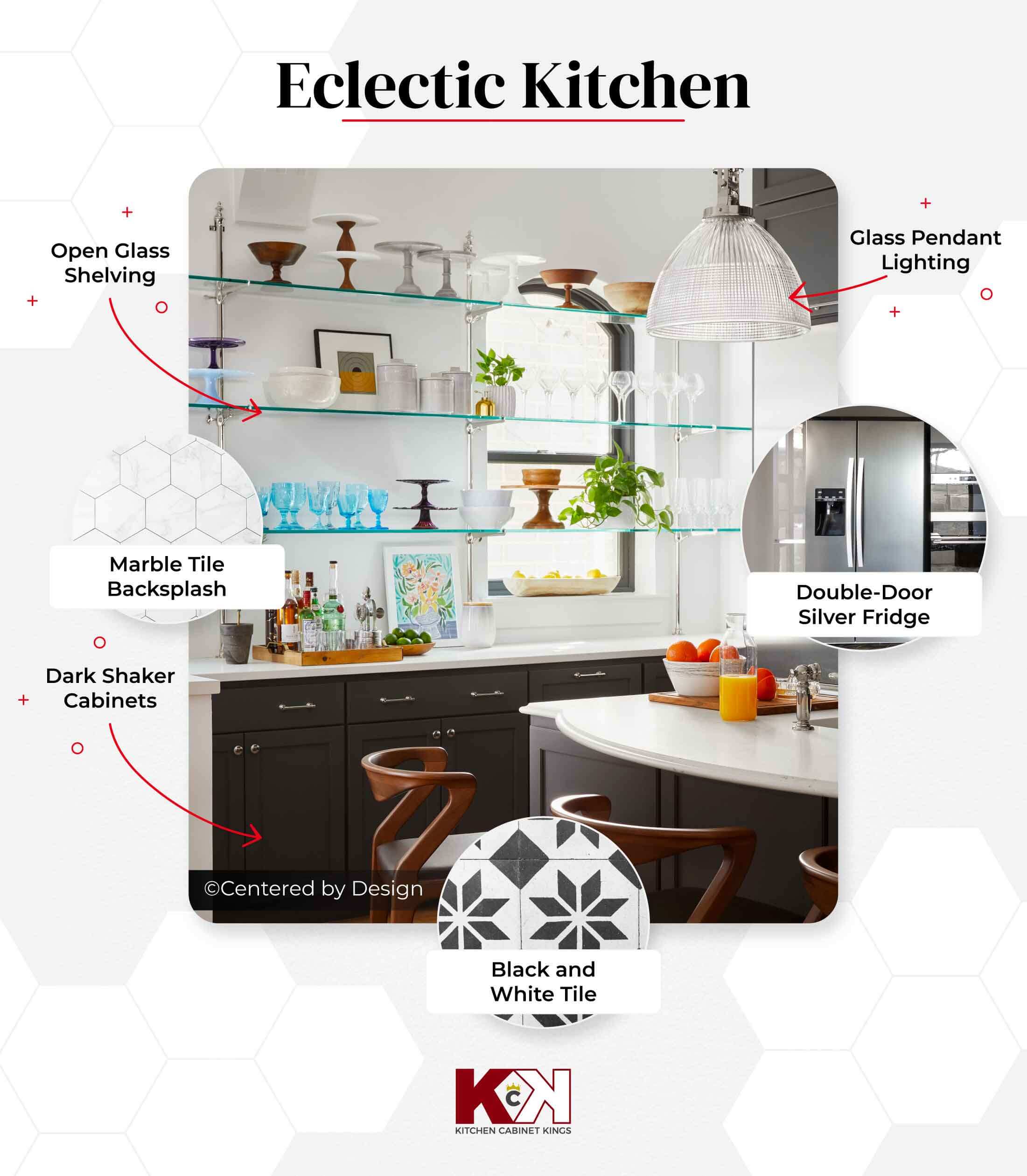 https://cdn.kitchencabinetkings.com/media/siege/mood-boards/mood-board-eclectic-kitchen.png