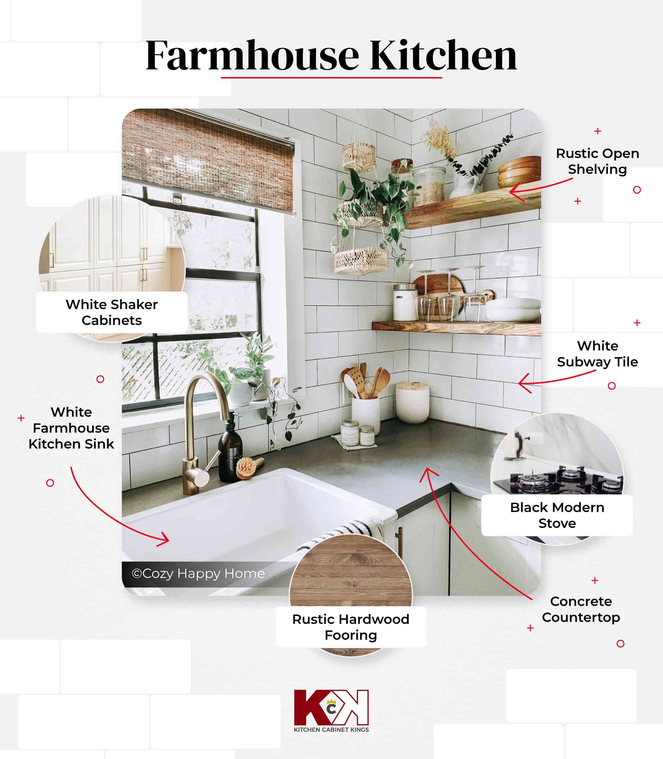 Mood board for farmhouse kitchen with white shaker cabinets, concrete countertops and white subway tile backsplash.
