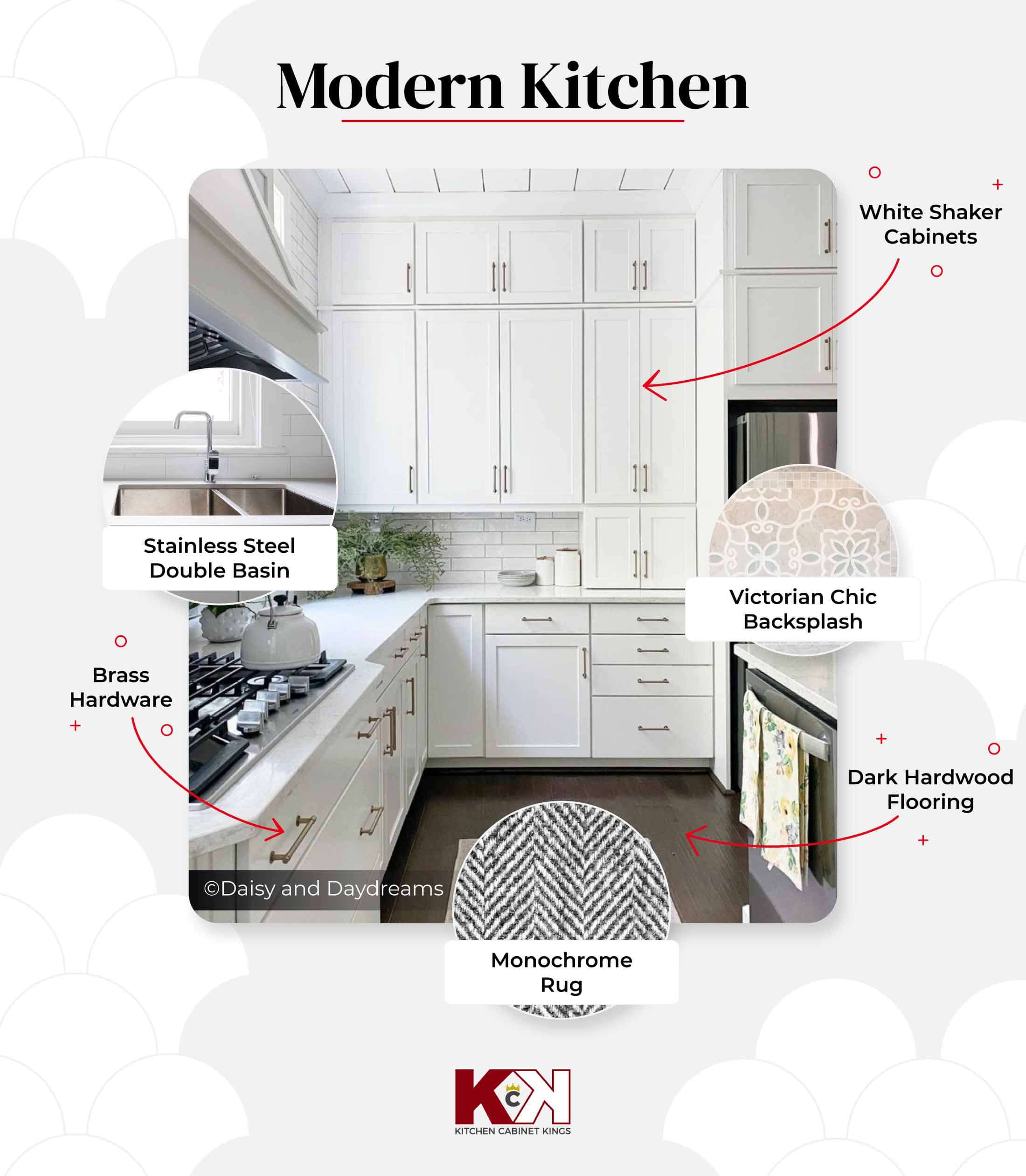 Create a Mood Board for Your Kitchen Remodel | Kitchen Cabinet Kings
