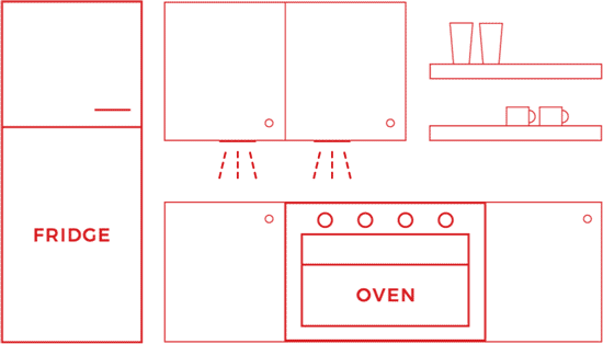 Diagram of one-wall under cabinet lighting.