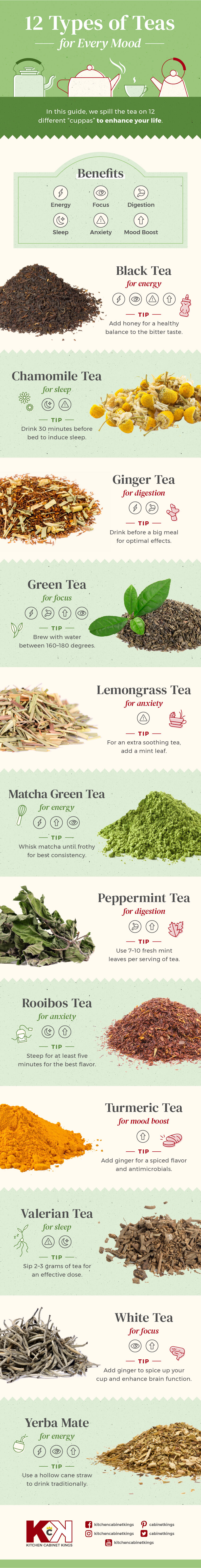 Guide to Drinking Tea for a Mood Boost - Tea has been a go-to ancient remedy for centuries. From digestion and sleep to energy and focus, tea holds medicinal properties that are often used as an alternative to pharmaceuticals.   #tea  #drinkingtea  #teadrinking  #naturalremedies  #herbaltea  #teabenefits 