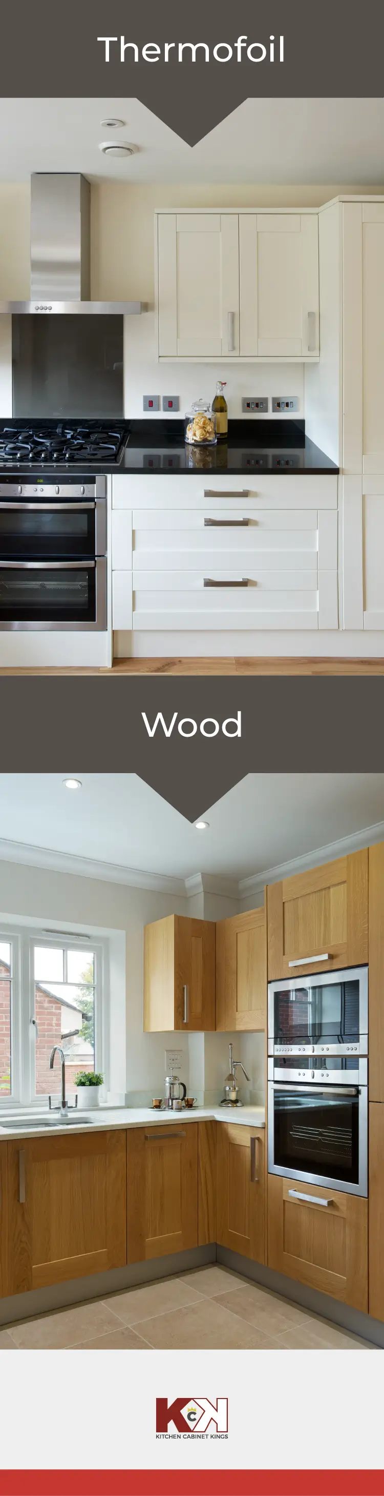 What are Thermofoil Pros and Cons of Each