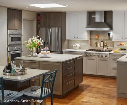 two-tone kitchen cabinets to inspire your next redesign