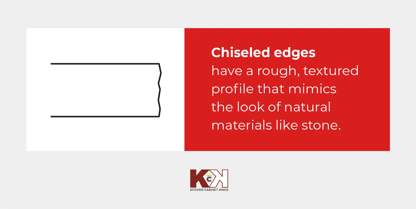 Illustration of chiseled kitchen countertop edges.