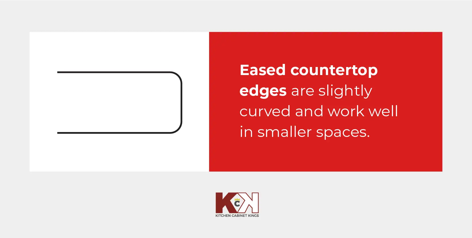 Illustration of eased countertop edges.