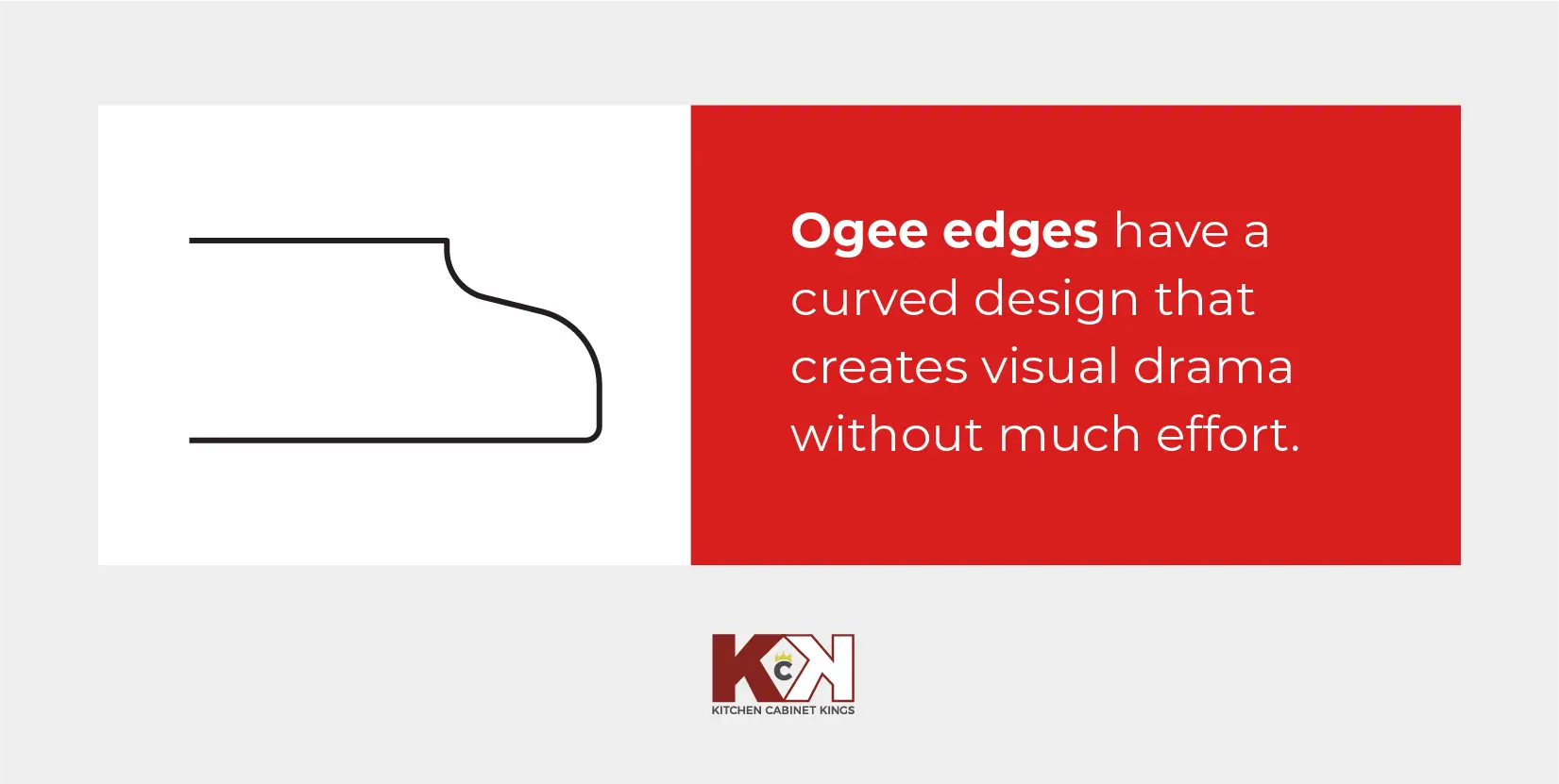 Illustration of ogee countertop edges.