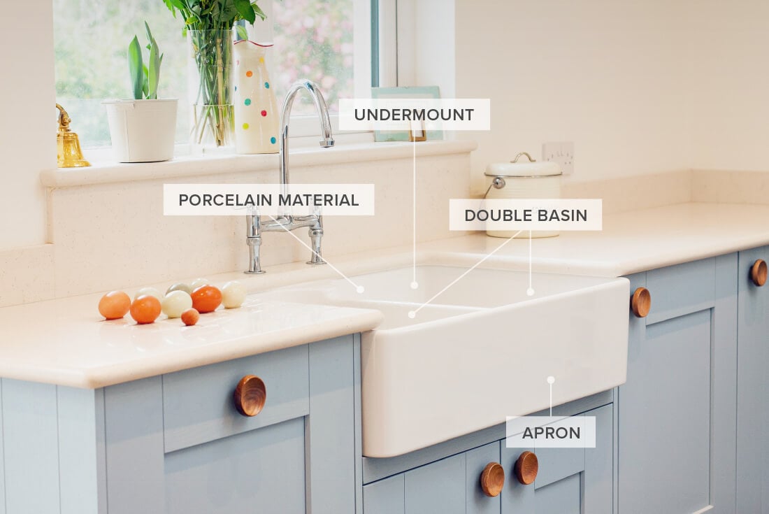 White double-bowl kitchen sink with apron installed under white countertops with distressed light blue cabinets.