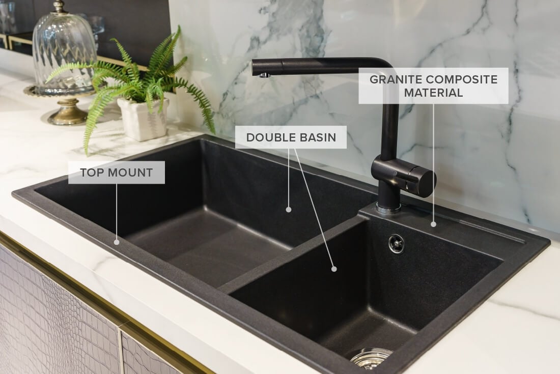 Black granite-composite kitchen sink with matching black faucet installed on white and gray marble countertop.
