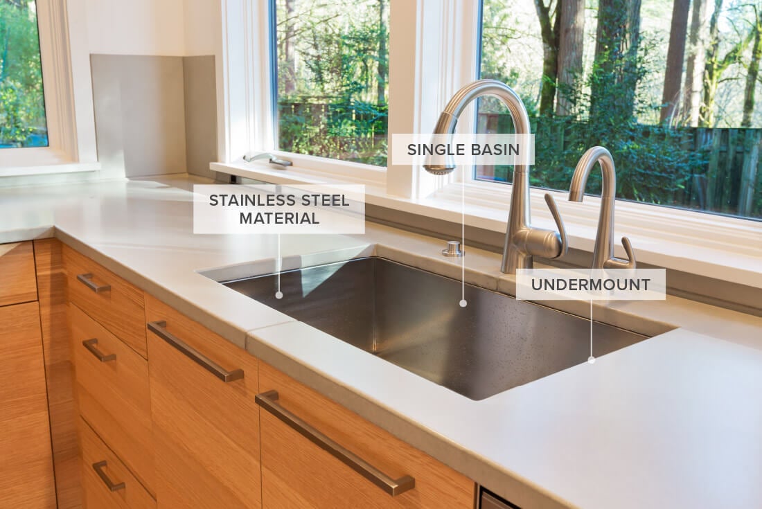 Single-bowl kitchen sink installed on gray countertops with wood kitchen cabinets.