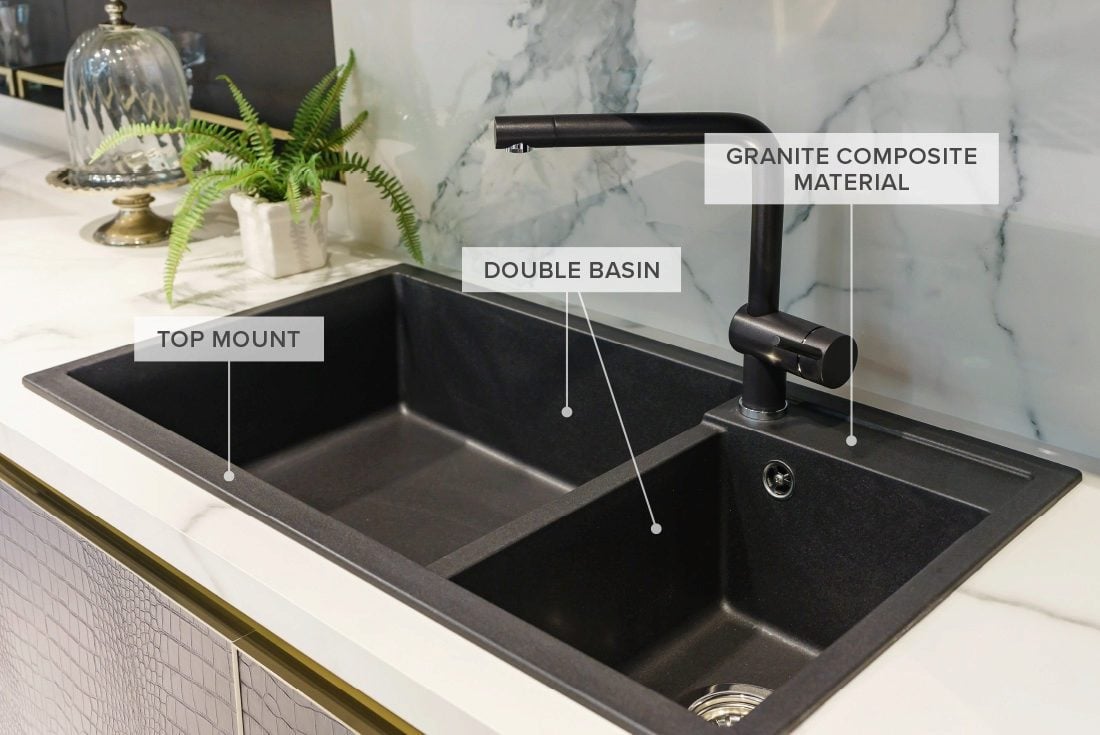 A Guide To 12 Different Types Of Kitchen Sinks